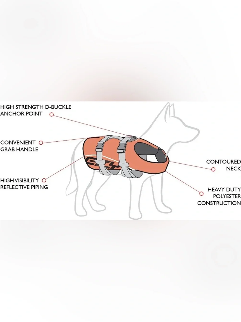 NWOT EZYDOG DFD™  (Dog Flotation Device) Life Jacket in Yellow color Larg